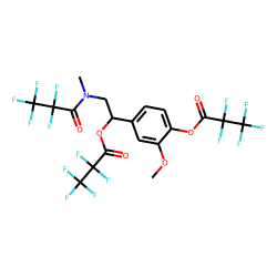 DL-Metanephrine, N,O,O'-tris(pentafluoropropionyl)-