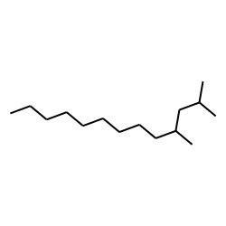 2,4-Dimethyltridecane