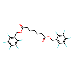 Pimelic acid, di(pentafluorobenzyl) ester