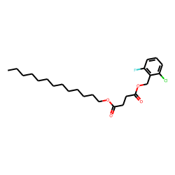 Succinic acid, 2-chloro-6-fluorobenzyl tridecyl ester
