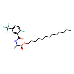 D-Alanine, N-(2-fluoro-5-trifluoromethylbenzoyl)-, tridecyl ester