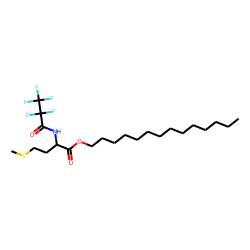 l-Methionine, n-pentafluoropropionyl-, tetradecyl ester