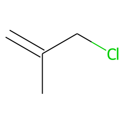 1-Propene, 3-chloro-2-methyl-