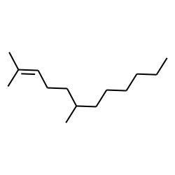 2-Dodecene, 2,6-dimethyl