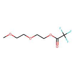 2-(2-Methoxyethoxy)ethyl 2,2,2-trifluoroacetate