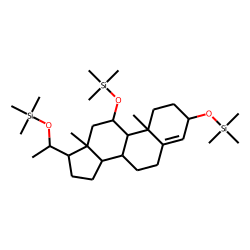 Pregnenetriol, TMS