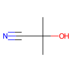 Acetone cyanohydrin