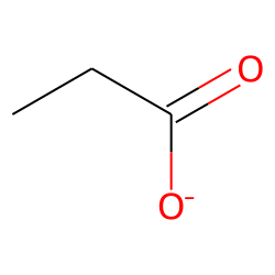 EtCO2 anion