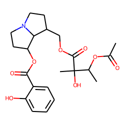 Ipanguline B2