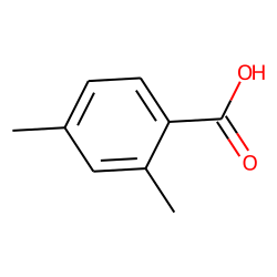 Benzoic acid, 2,4-dimethyl-