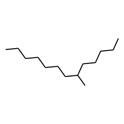 Tridecane, 6-methyl-