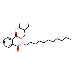 Phthalic acid, 2-ethylbutyl undecyl ester