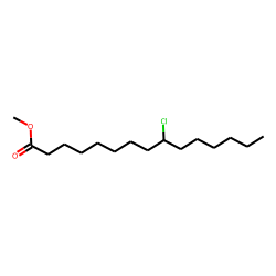 9-Chloropentadecanoic acid, methyl ester