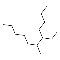 Undecane, 5-ethyl-6-methyl