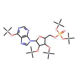 inosine-5'-monophosphate, TMS