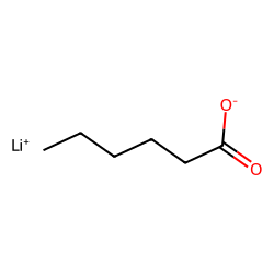 The Chemical and Physical Properties of Lithium, or Li