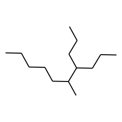 Decane, 5-methyl-4-propyl