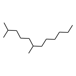 2,6-Dimethyldodecane