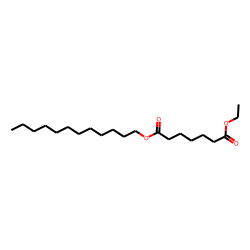 Pimelic acid, dodecyl ethyl ester