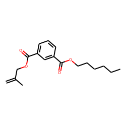 Isophthalic acid, hexyl 2-methylprop-2-en-1-yl ester