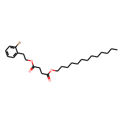 Succinic acid, 2-bromophenethyl tridecyl ester